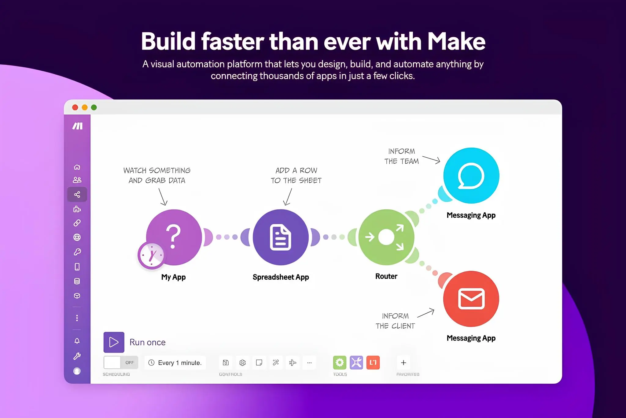 Visual representation of a no-code workflow connecting a form to a CRM and Slack
