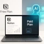 Workspace Notion AI