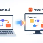 How to Convert Napkin AI to PowerPoint (The Easy Way)