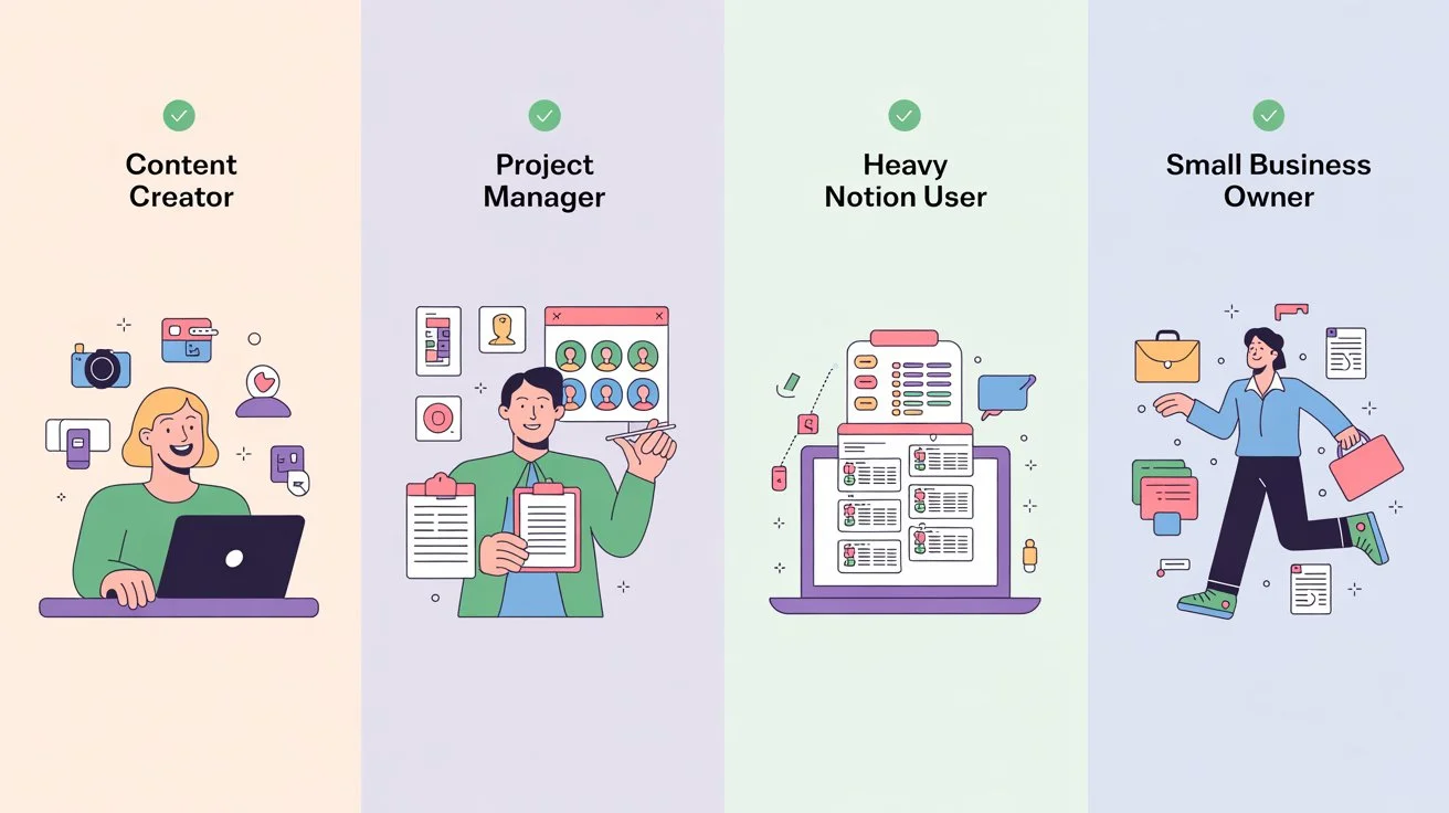 Statistics showing Notion AI user adoption and productivity improvements