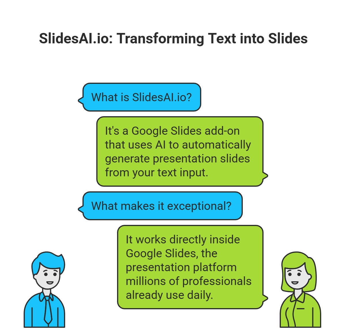 Converting Script into Professional Slides with AI