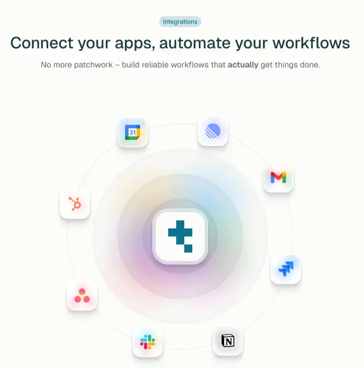 Trace AI Integration Ecosystem