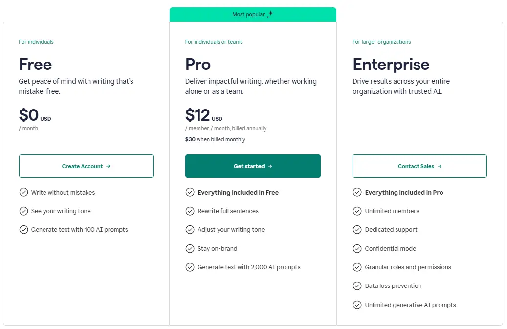 Grammarly Pricing Plans