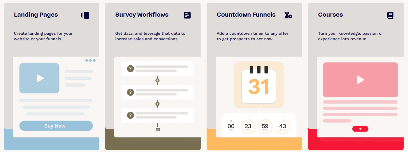 ClickFunnels 2025 comprehensive platform showing all integrated business tools and applications in one dashboard