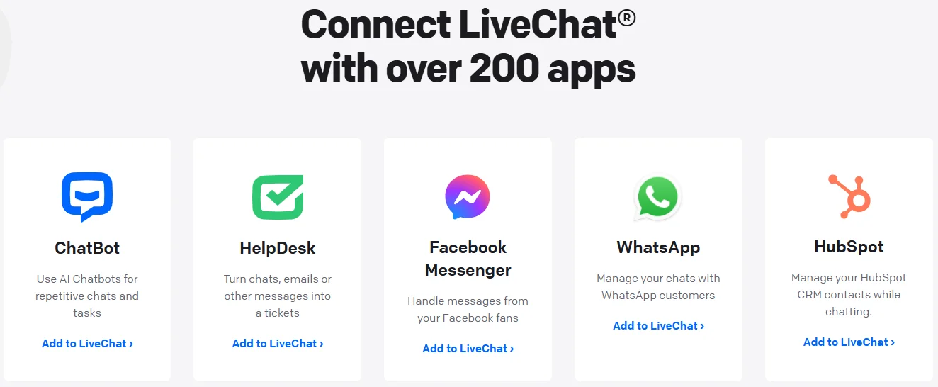 LiveChat integration ecosystem showing connections with 200+ apps including CRM, e-commerce, and social media platforms