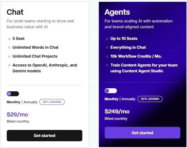 Copy.ai Pricing Plans