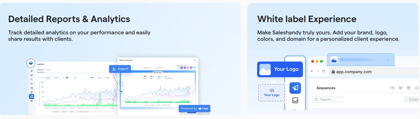 SalesHandy detailed reports and analytics dashboard showing campaign performance metrics and response categorization