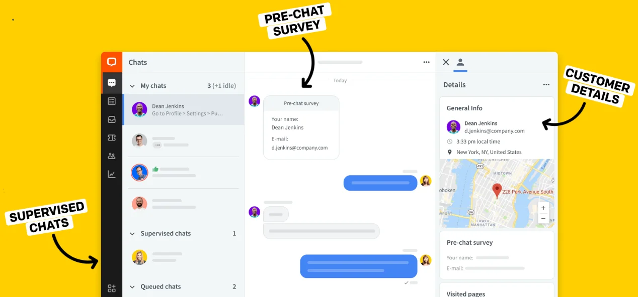 LiveChat platform overview showing customer support dashboard, chat interface, and key features for business communication