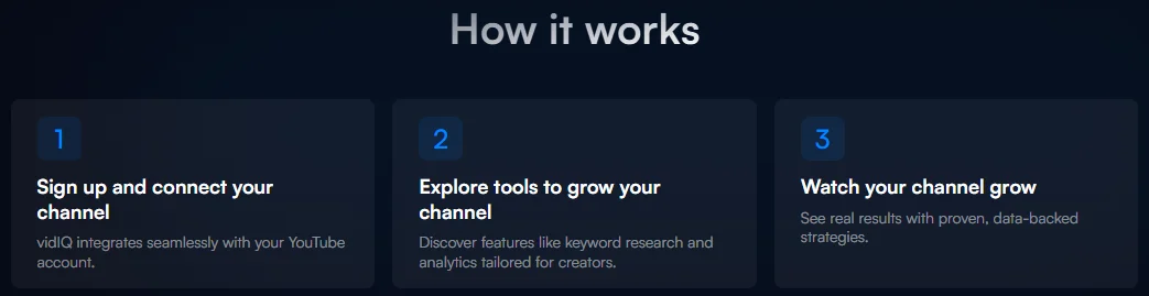 VidIQ platform interface showing how the YouTube growth toolkit works with analytics, keyword research, and optimization tools