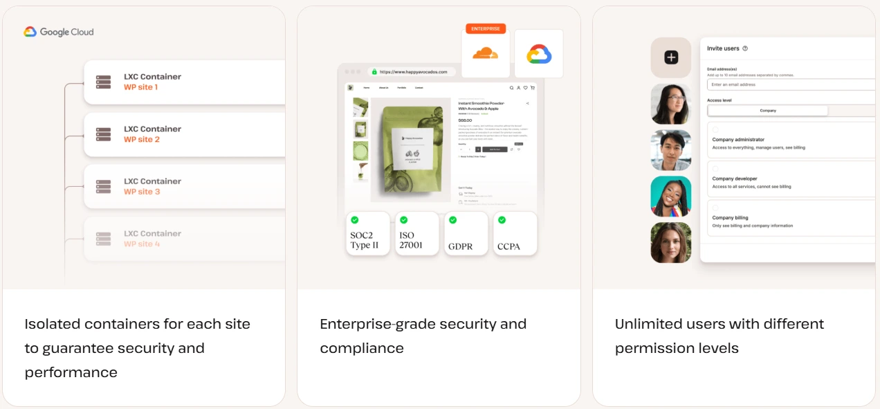 Kinsta's unique value proposition showing Google Cloud infrastructure and premium WordPress hosting features