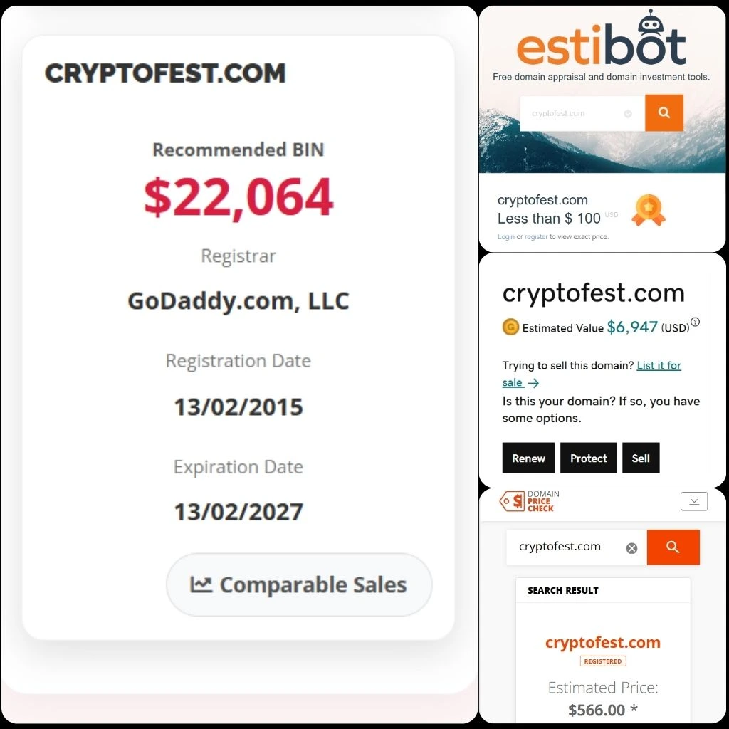 DNRater appraisal results showing accurate domain valuations