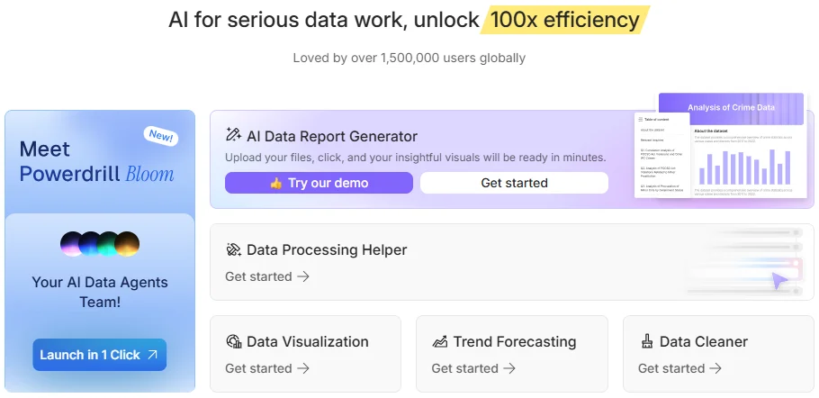 Powerdrill AI dashboard interface showing data analysis features and conversational chat interface