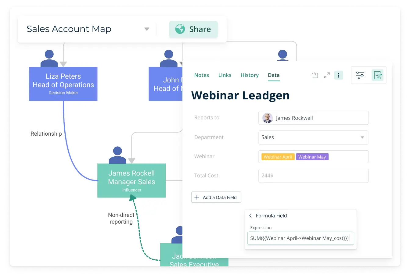 Sales process diagrams and business workflow examples created with Creately's visualization tools