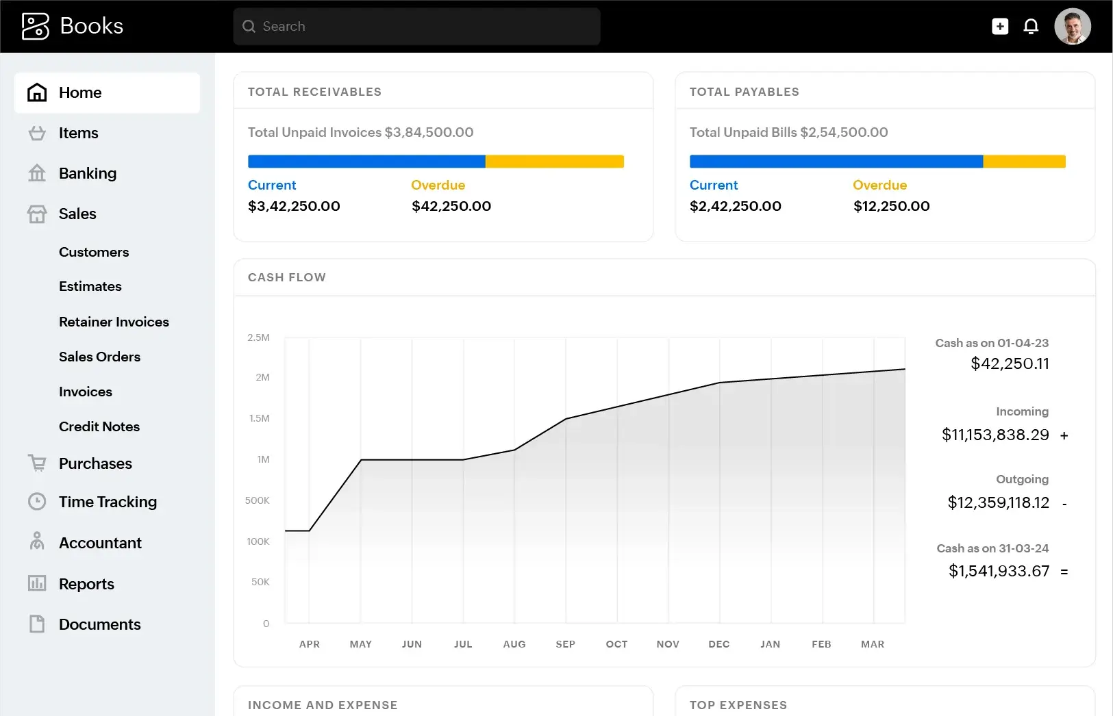 Zoho Books accounting software interface showing comprehensive dashboard with invoicing, expense tracking, and financial reporting features