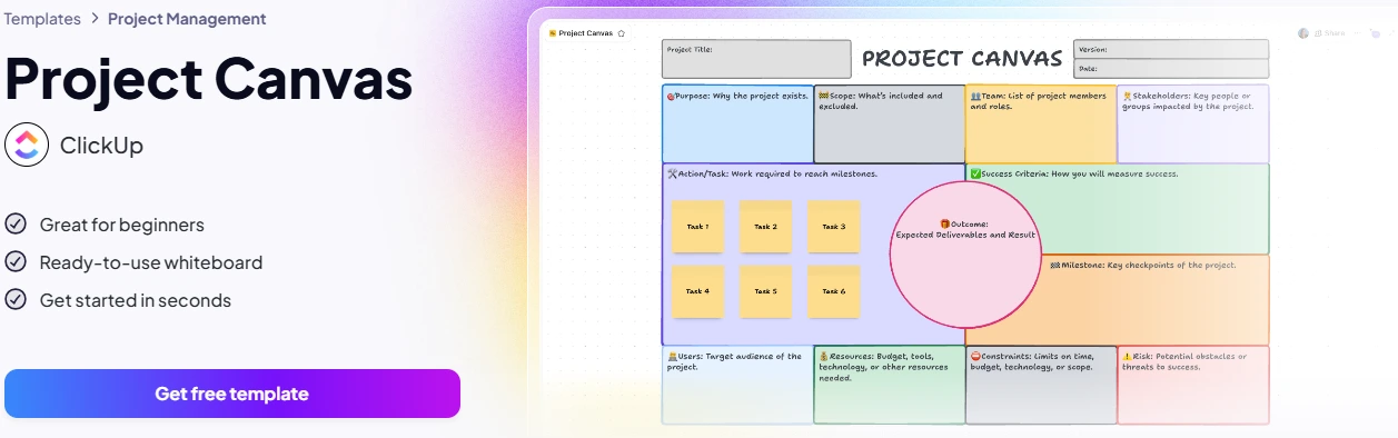 ClickUp Project Canvas showing visual collaboration with API integration and AI-powered insights