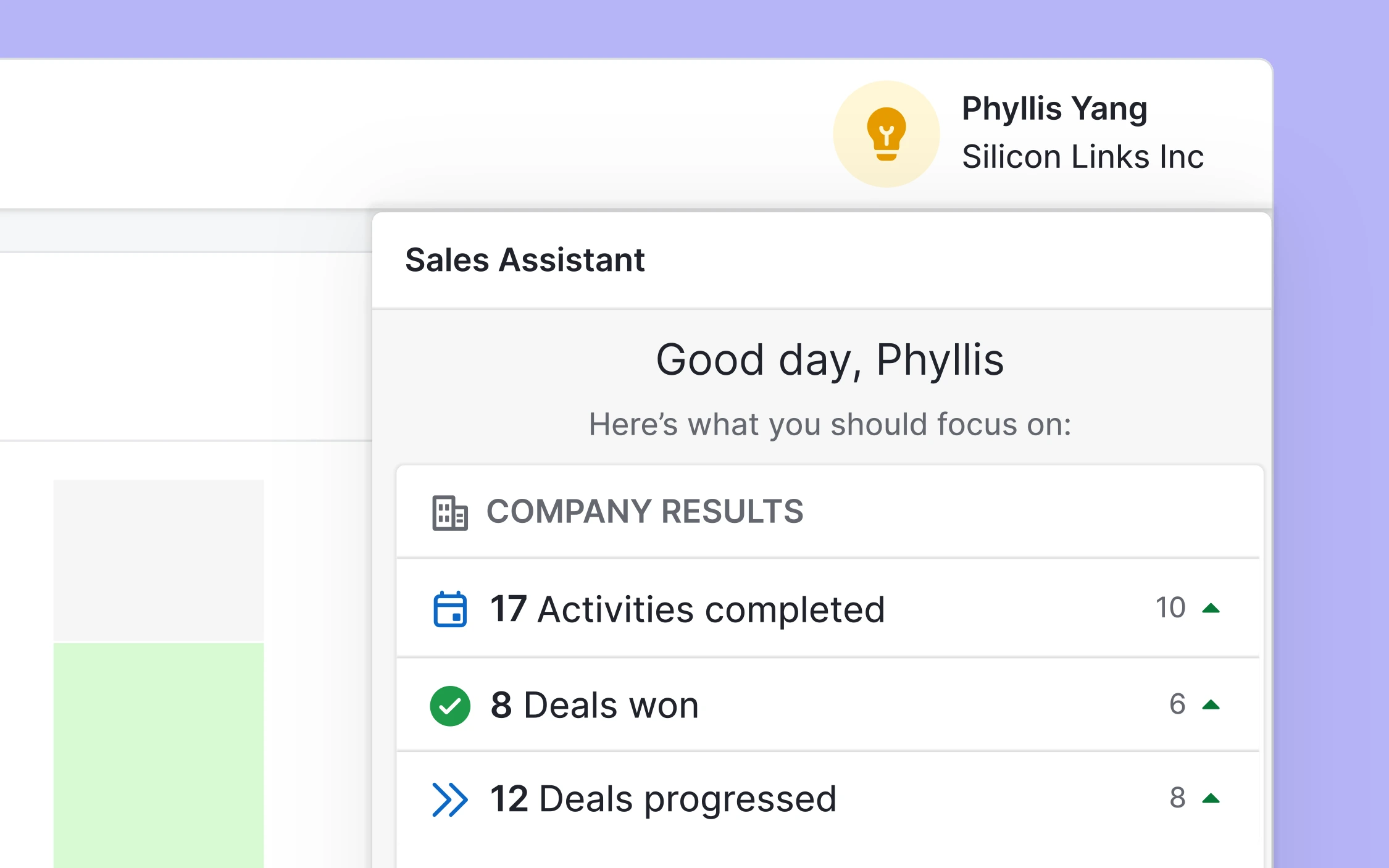 Pipedrive sales pipeline dashboard vs Monday project management boards
